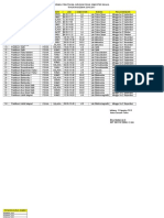 Jadwal Praktikum 2016 17 Ganjil