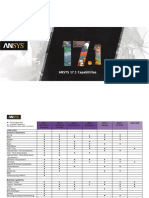 ANSYS Capabilities 171