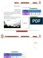 Laboratorio Evaporacion