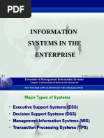 Type of Information System