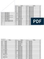 Jadwal UTS Ganjil 2016-2017