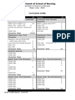 Department of School of Nursing: Curriculum Guide