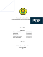 Diagram Alir Pembuatan Kertas