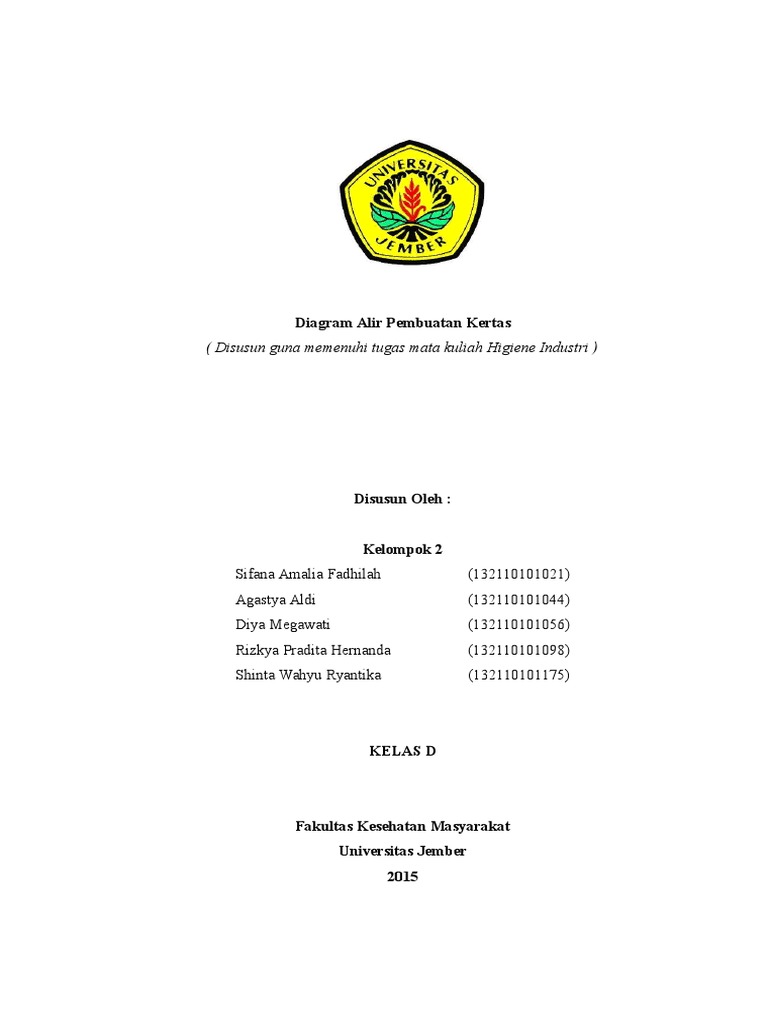 Diagram Alir Pembuatan Kertas