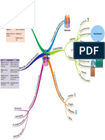 trabajo colaborativo cooperativo