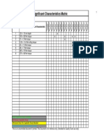 Charecteristics Matrix Example