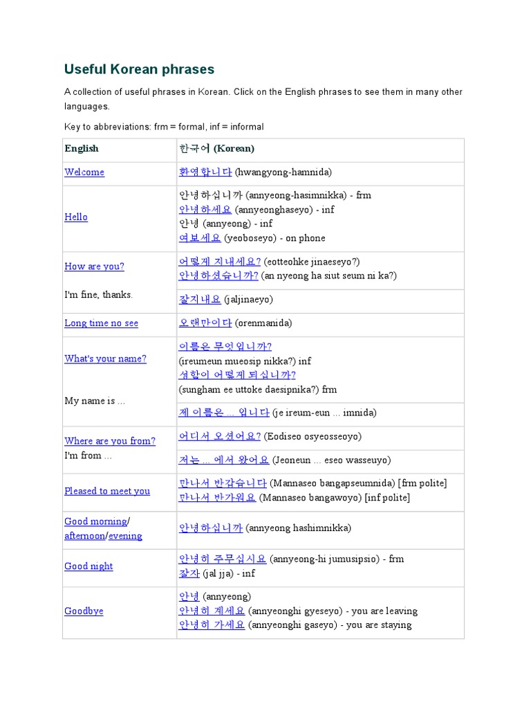 Useful Korean Phrases | PDF