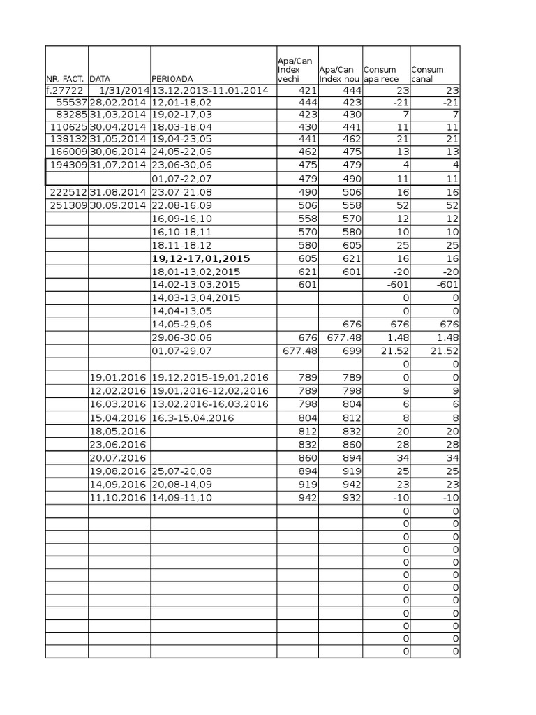 Calcul Apa | PDF