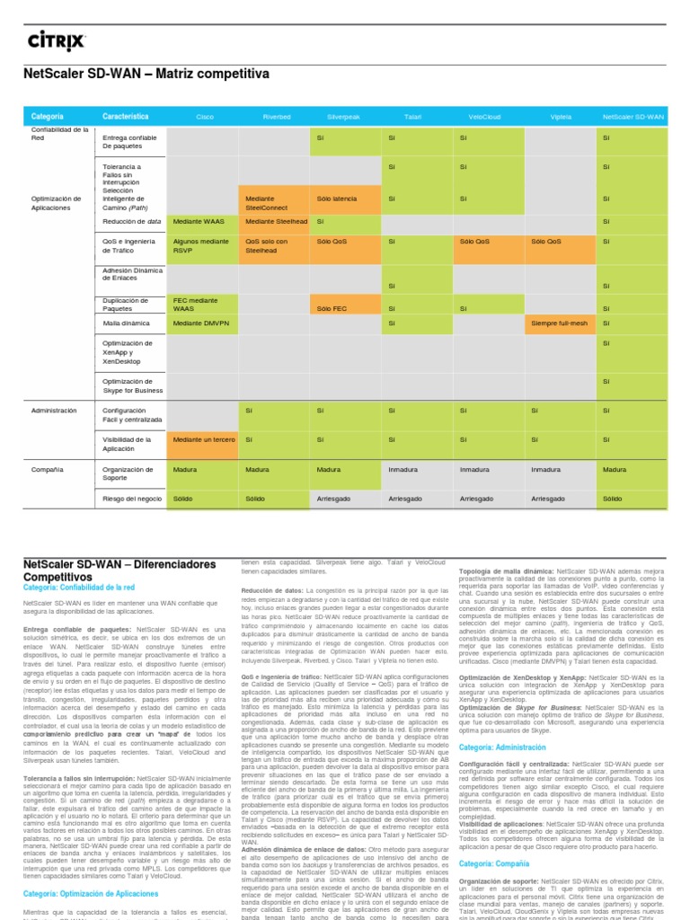 NetScaler Vs Riverbed y Otras Marcas | PDF | Calidad de servicio | Redes