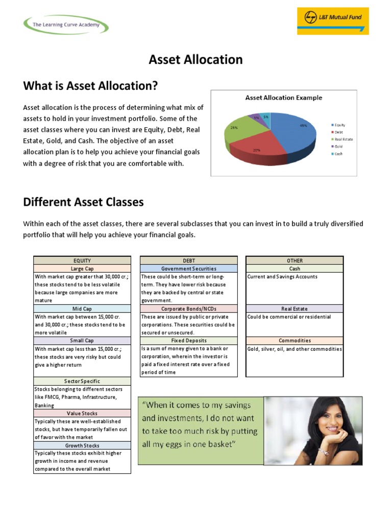 Asset Allocation Pdf | What Is Asset Allocation and How to Properly Do ...