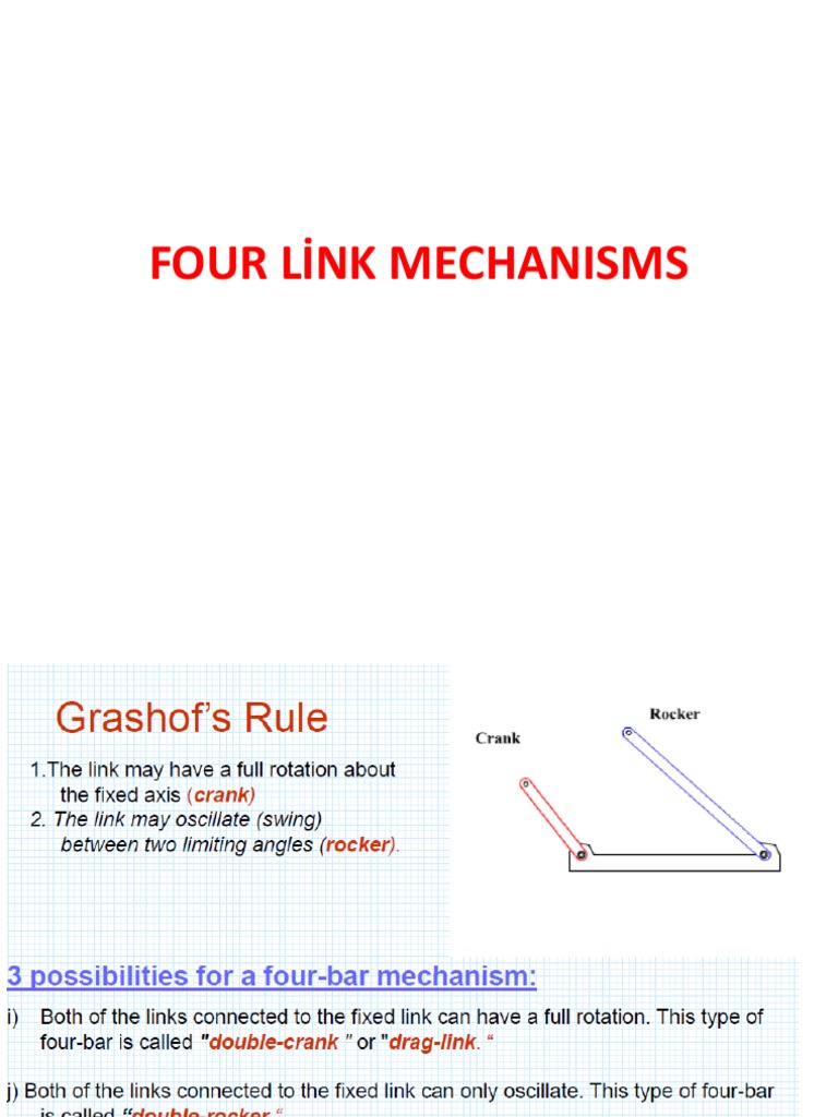 Transmission Angles in Four-Bar Mechanisms | PDF