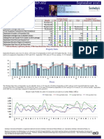 Carmel Real Estate Sales Market Report For September 2016