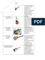 Tipos de Guitarras