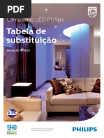 Tabela de Substituicao Lampadas Led Philips