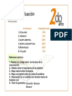 Plan de Evaluación Área de Formación: LENGUA para Estudiantes de 2do Año UETDT