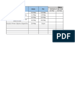 Carta Gantt