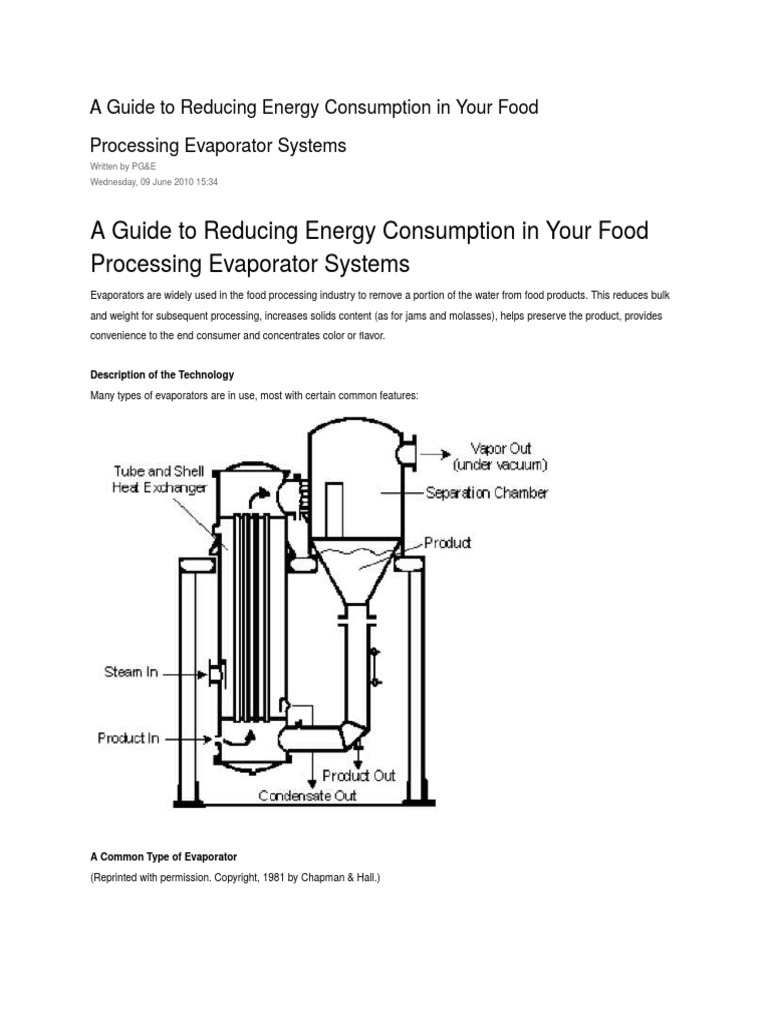 A Guide to Reducing Energy Consumption in Your Food Processing