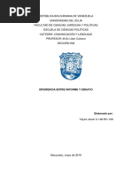 Download Diferencia Entre Informe y Ensayo by Javier SN328211242 doc pdf