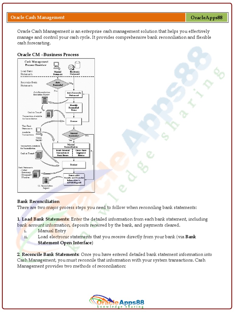 Oracle Cash Management Overview | PDF | Accounts Payable | Receipt