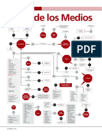 Mapa-de-Medios-Argentina-2013-2014.pdf