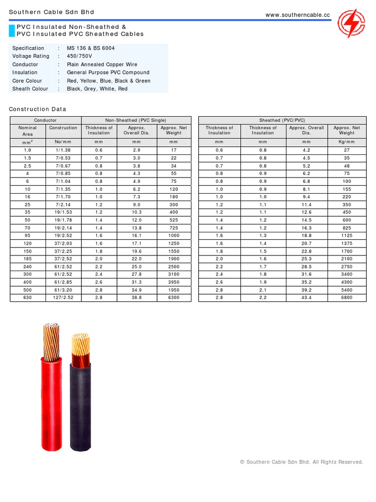 Southern Cable Catalog PDF Wire Insulator (Electricity)