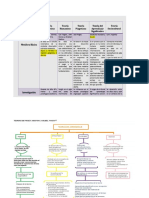 TEORIAS DEL APRENDIZAJE.docx