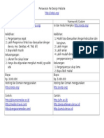 CMS vs Framework