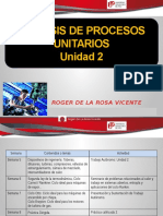 Analisis Procesos Unitarios Und 2 38469