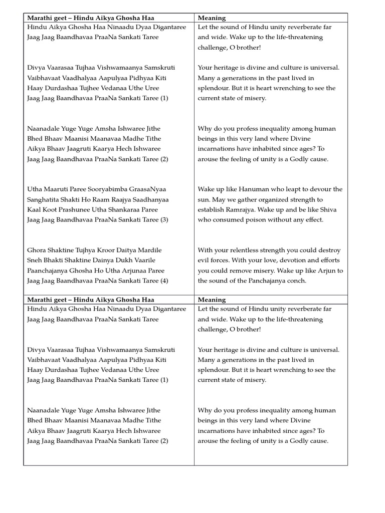 Hindu Aikya Ghosha Haa Ninaadu Dyaa Digantaree Corrected and Meaning
