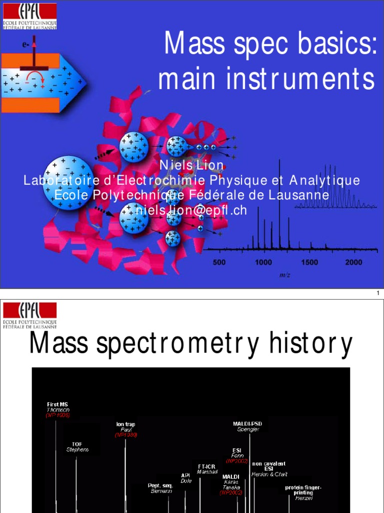 LC Msms Basics | PDF | Mass Spectrometry | Electrospray Ionization