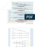 Double Diagram Superelevasi Tikungan 2016