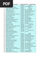 Non-Members List - 23, 24, 27,30 Dec & Combined