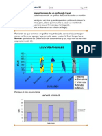 Formatos Graficos Excel