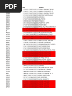 Download Data Penelitian Rancu by mznzain SN328261889 doc pdf