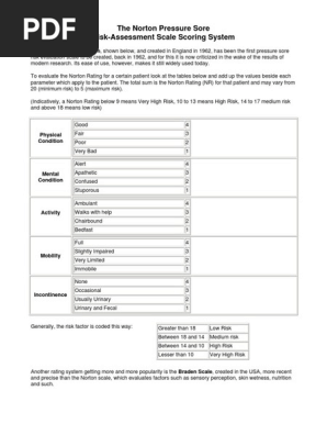 Nor Tom Scale