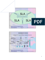 Lab1 SLAs