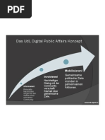 Download UdL Digital Public Affairs Konzept by UdL Digital SN32826912 doc pdf