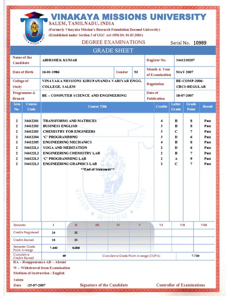 Vinayaka Mission University Grade Sheet | PDF