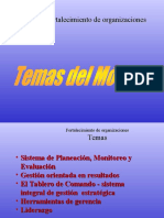 Fortalecimiento de Organizaciones