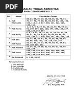 Surat Edaran Dalam Rangka Peringatan HUT RI Ke 68
