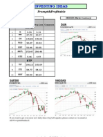 Investing Ideas - 06 10 2010 Review