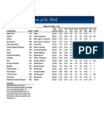 BetterInvesting Weekly Stock Screen 101716