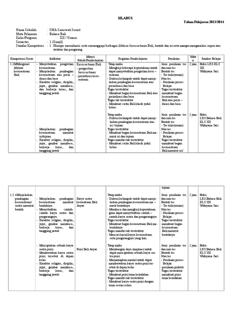 Contoh Basa Basita Dalam Bahasa Bali Barisan Contoh