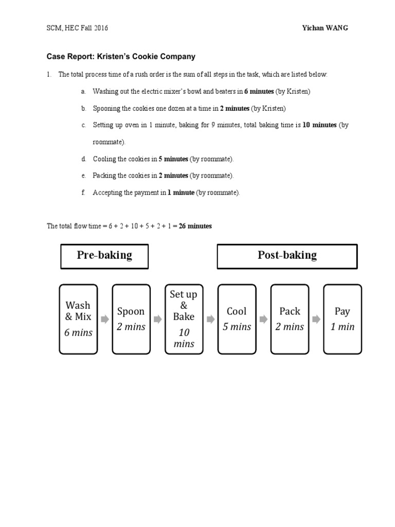 Kristen's cookies case study pdf picture