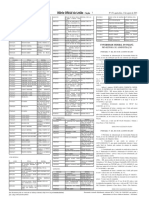 Publicao Final Das Obras Aprovadas Pnld 2016 Pag 2 12-08-2015