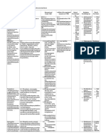 Contoh Format Analisi Dokumen