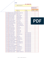 Ventas Del Mes de Febrero 2014