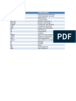 Nomenclatura y Diagrama de Bloques