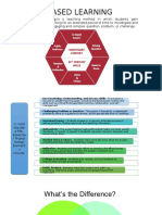 Project Based Learning Is A Teaching Method in Which Students Gain