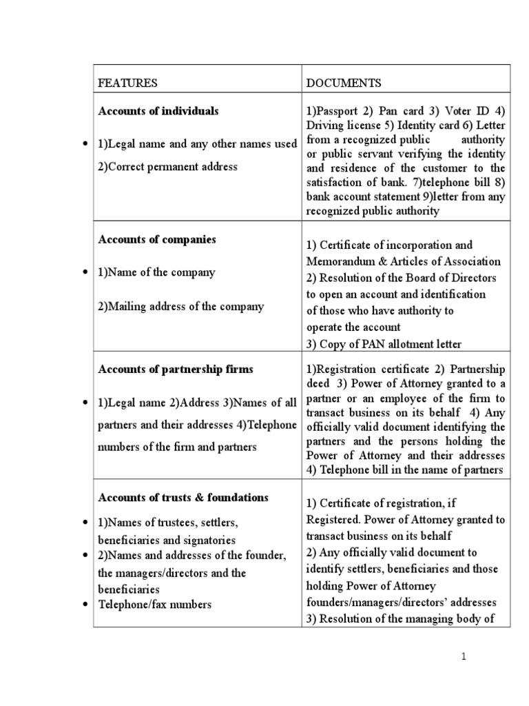 Essential Banking Documents and Functions | PDF